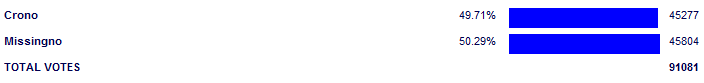 Poll3789