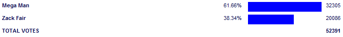 Poll3804