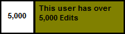 Userbox- 5,000 Edits