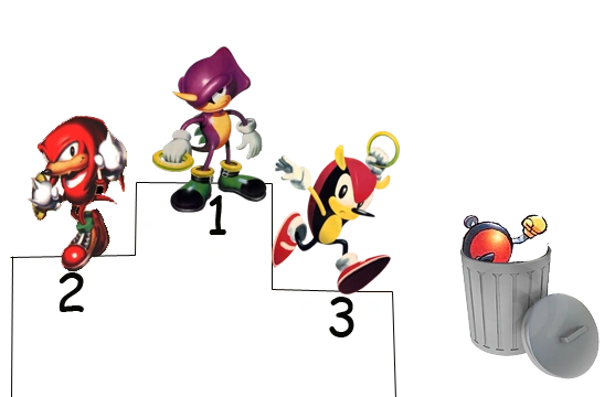 Best-original-member-of-the-chaotix