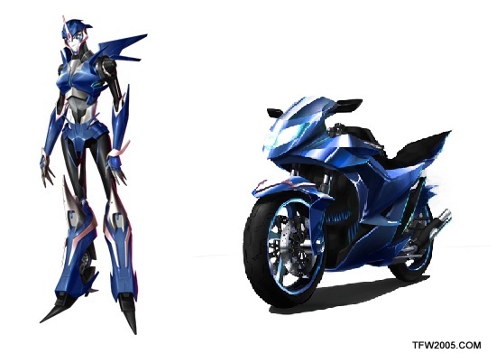 Transformers Prime Wiki