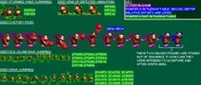 Dkc unused diddy