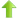 Tango upkeep