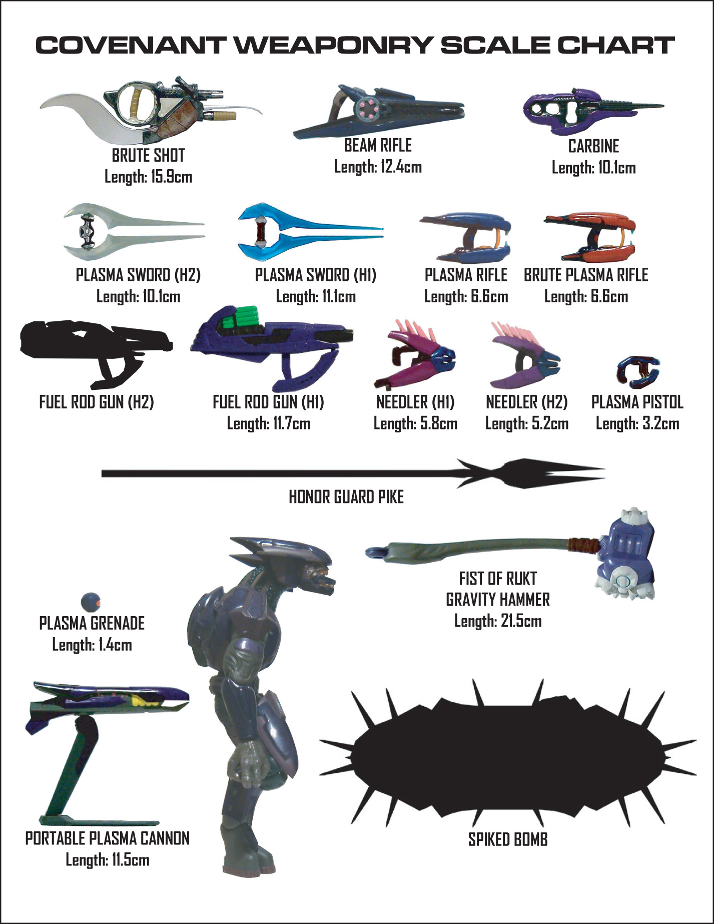 halo infinite weapons ranked
