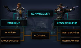 Devblog 20101001-advclass.jpg