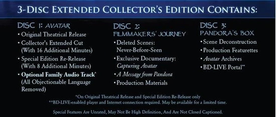 Collectorcontains