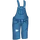 Overalls-icon