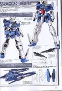 Gundam Rasiel LOL1