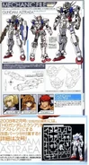 Gundam Astraea Design