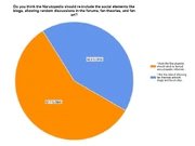 NarutoLookSurvey-thecontent