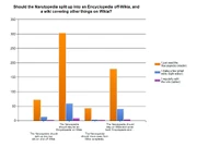 NarutoLookSurvey-split-cross-readervseditor