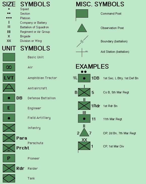 Map Symbols Mountain