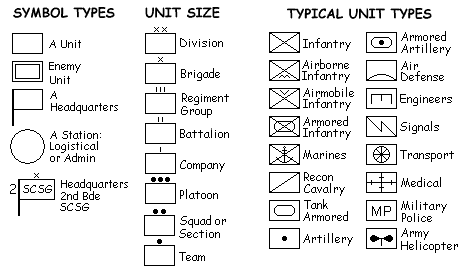 Symbols.gif