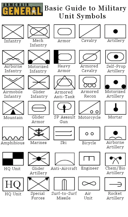 Unitsymbols.jpg
