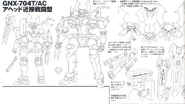 Ahead Sakigake Lineart