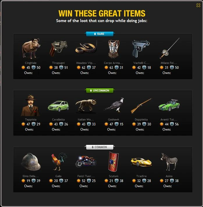 Italyloot