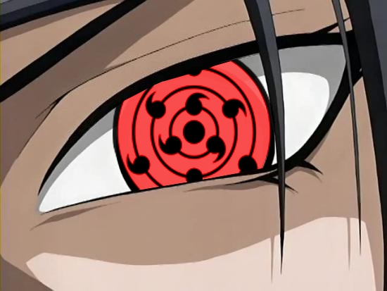 type of sharingan