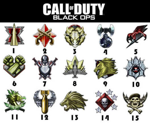 call of duty black ops symbols prestige