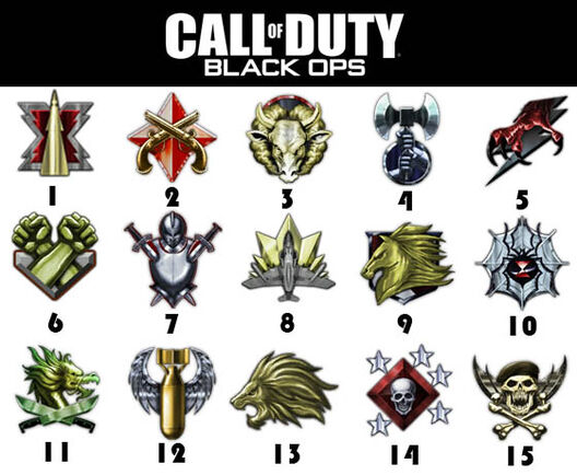 black ops prestige badges. When I get bored of Black Ops