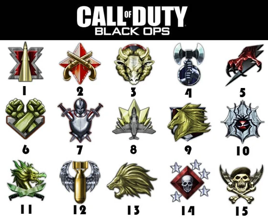 554px-Black_ops_prestige_emblems.jpg