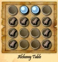 Alchemy Table.jpg