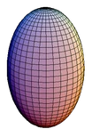 ProlateSpheroid