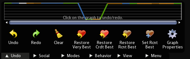 Undo2