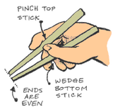Chopsticks3a.gif