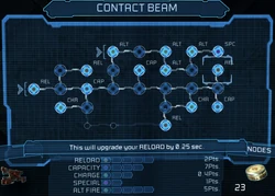 Contact beam bench 26