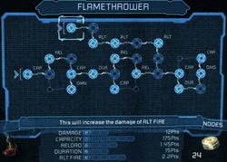 Flamethrower bench 25