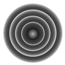 Spherical shells