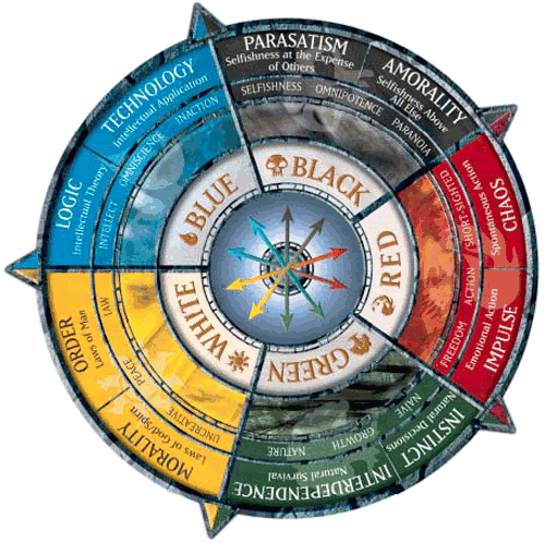 Nero Magic The Gathering Wiki