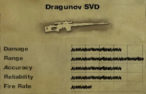 Dragunov SVD