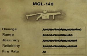 MGL-140