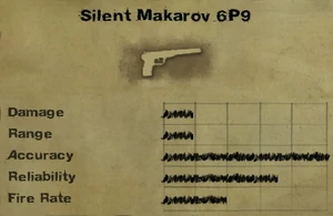 Silent Makarov 6P9