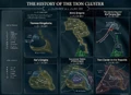 Tion History.jpg