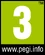 3Rating