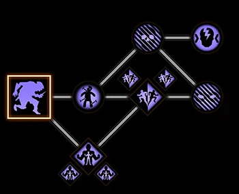 Rogue shadow