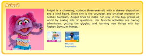 Avigail