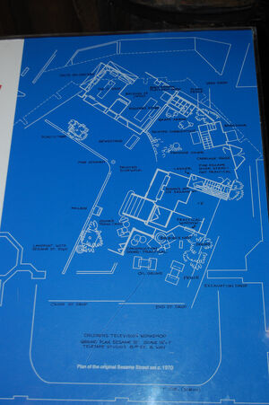 StreetSetBlueprint