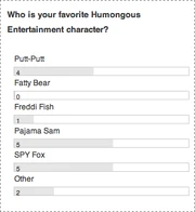 Poll March 2011.png