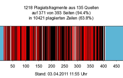 Barcode zeilen.png