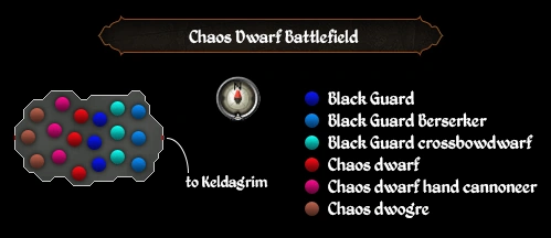 Chaos Dwarf Battlefield map