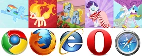 Browsers