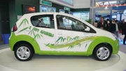 Geely Panda Electrocar