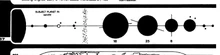Sol system TWotF