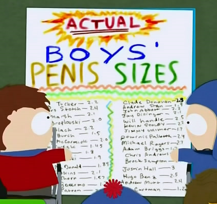 South Park American Penis 65