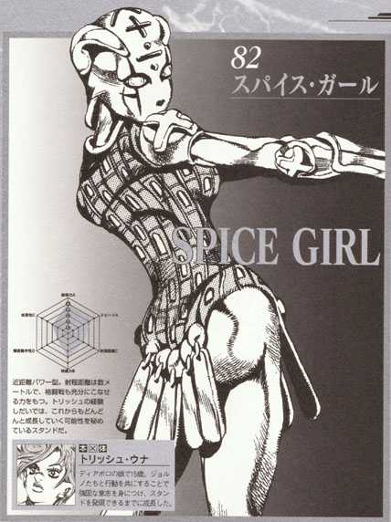 http://images3.wikia.nocookie.net/__cb20110530184633/jjba/images/6/69/Spice_Girls.png