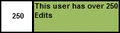 Userbox- 250 Edits.png