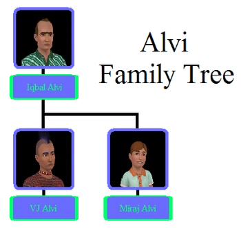 Alvi Family Tree